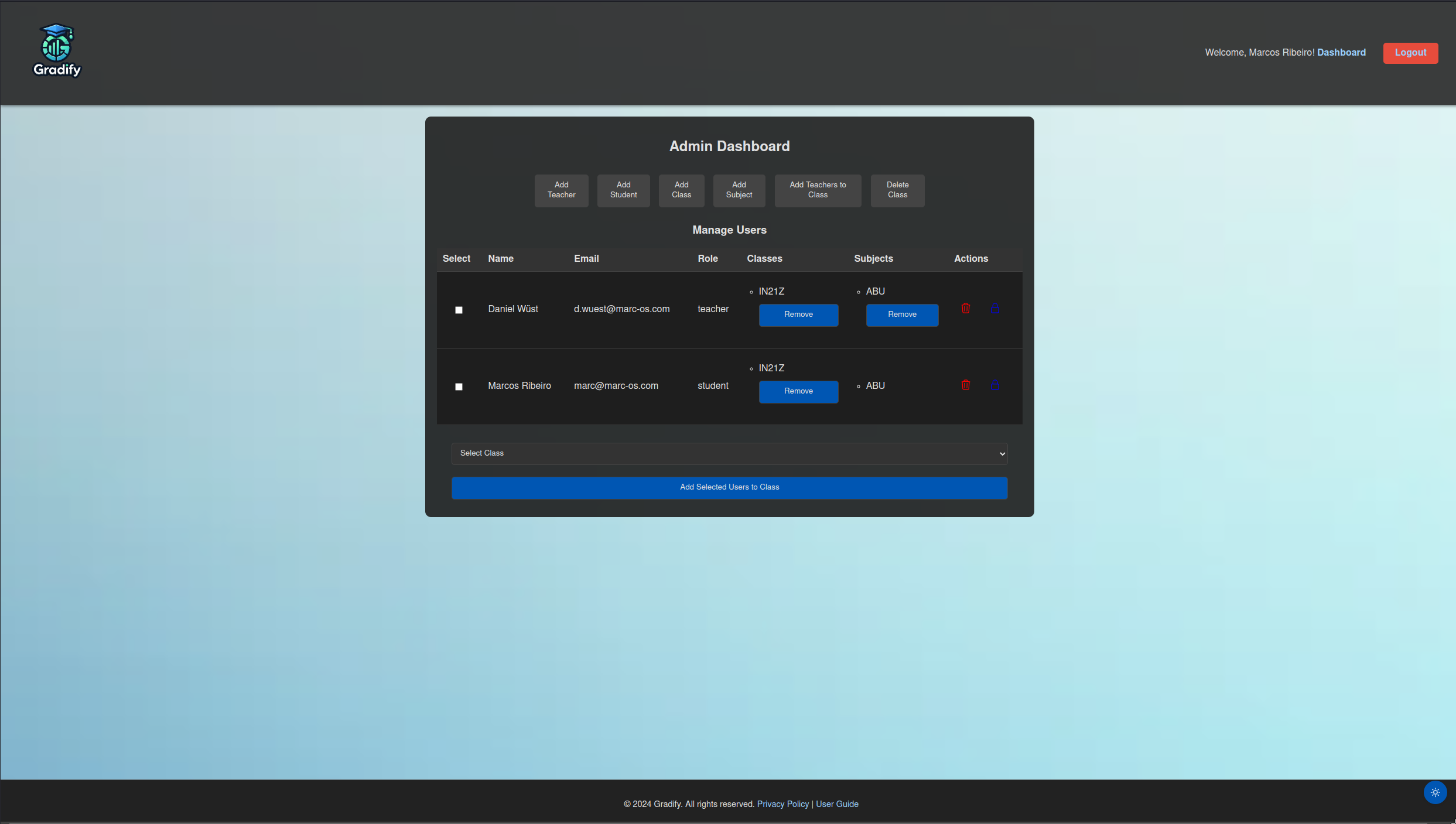 Dashboard Screenshot